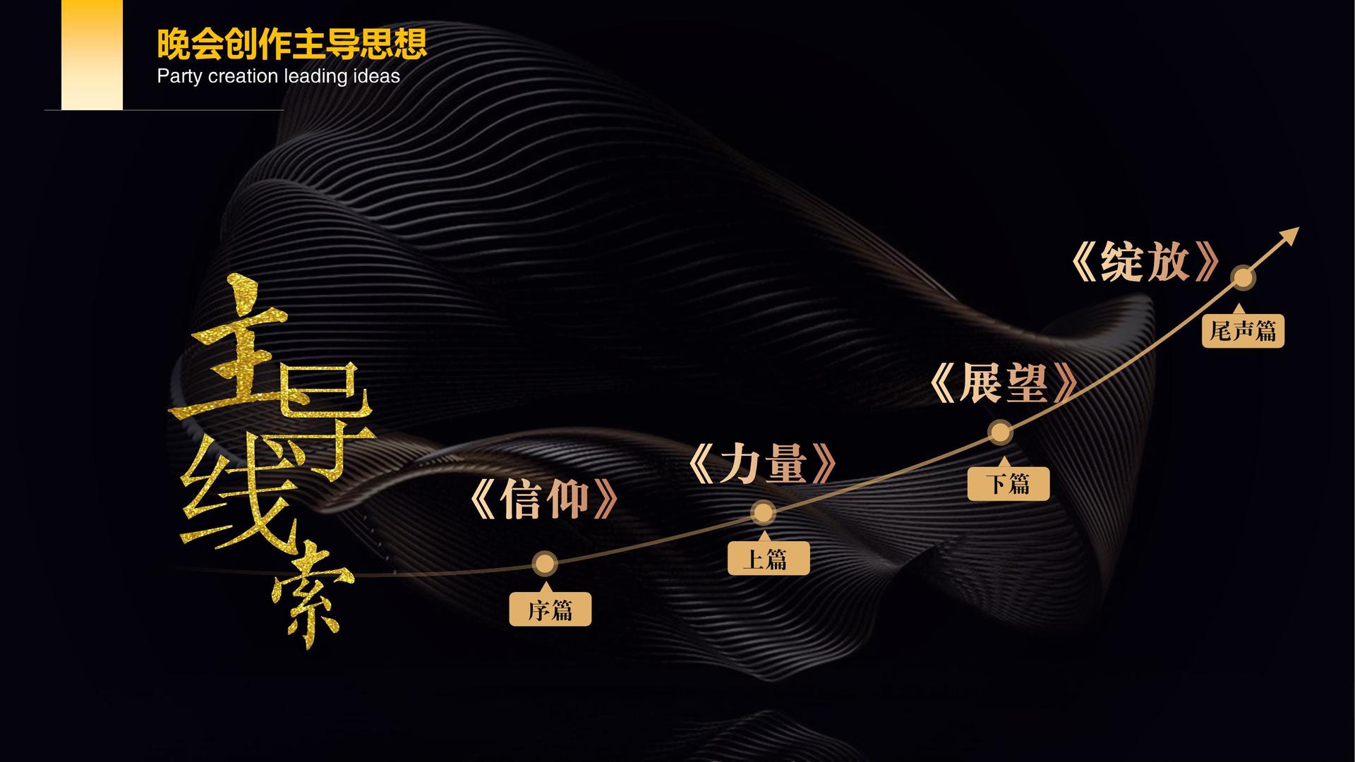 实验音乐专辑《夜航》